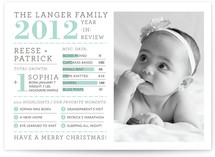 Year in Review Christmas Photo Cards