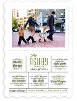 The Top Five Christmas Photo Cards