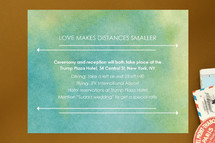 Directions Cards