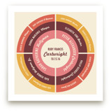 Family Circle Art Prints