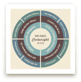 Family Circle Art Prints