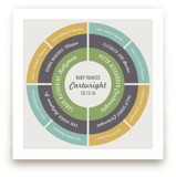 Family Circle Art Prints