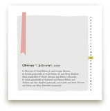 me defined Art Prints