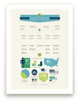 By the Numbers Art Prints