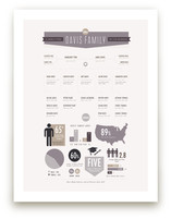 By the Numbers Art Prints