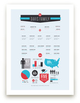 By the Numbers Art Prints