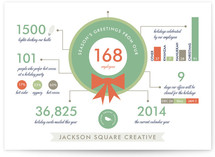 Holiday Infographics Business Holiday Cards