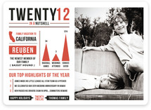 Year in a Nutshell Holiday Photo Cards