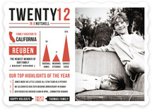Year in a Nutshell Holiday Photo Cards