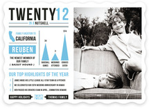 Year in a Nutshell Holiday Photo Cards