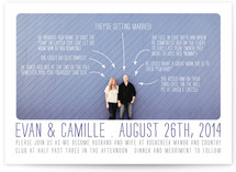 Timeline of Events Wedding Invitations