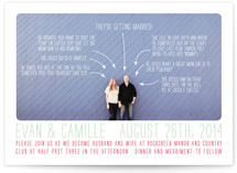Timeline of Events Wedding Invitations