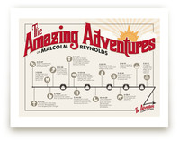 The Amazing Adventure Art Prints