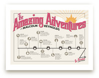 The Amazing Adventure Art Prints