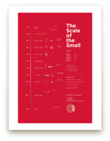 Scale of the Small Art Prints