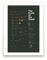 Scale of the Small Art Prints