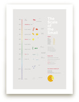 Scale of the Small Art Prints