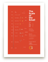 Scale of the Small Art Prints