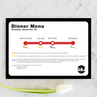 Dinner Map Menu