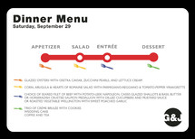 Dinner Map Menu, by Hoodoos & Pancakes