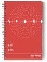 Planets Journals