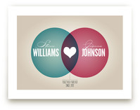 Lovely Venn Diagram Art Prints