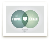 Lovely Venn Diagram Art Prints