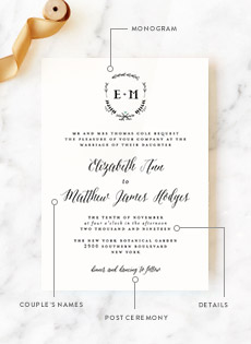 Wedding Invitation Wording