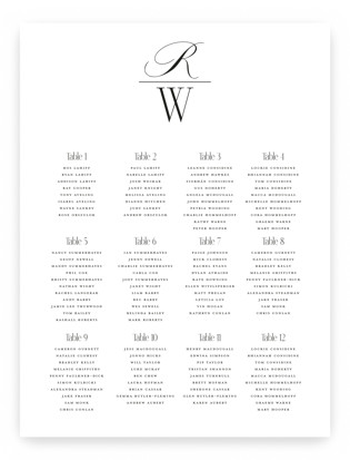 Initial Custom Seating Charts