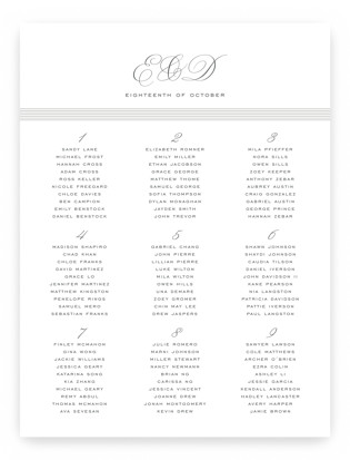 ris al’amande Custom Seating Charts