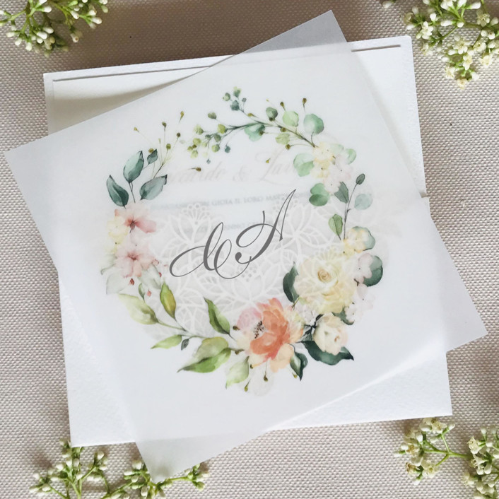 Personalized Printed Vellum Inserts 6 x 6 | Set of 10