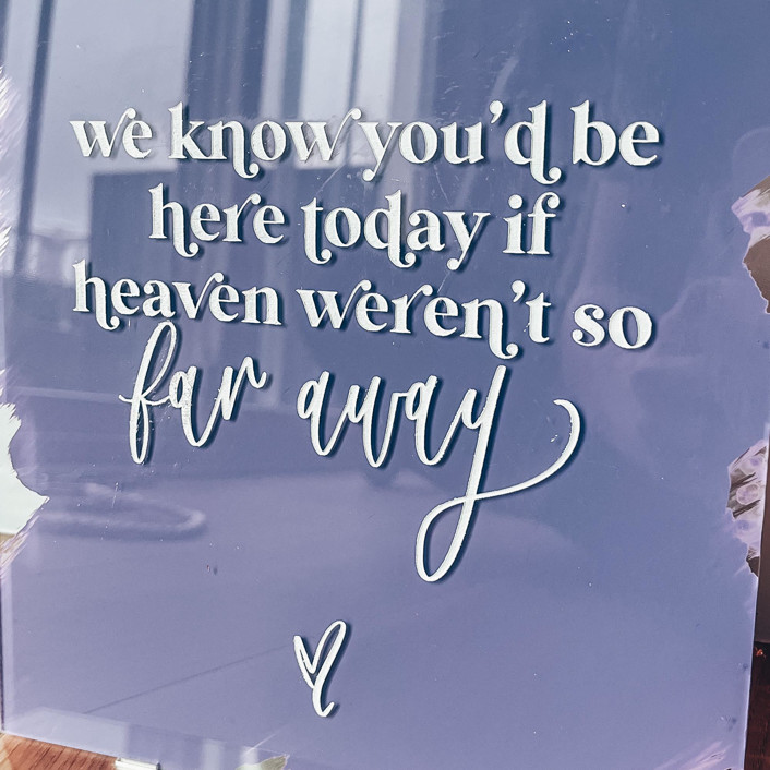In Loving Memory Sign