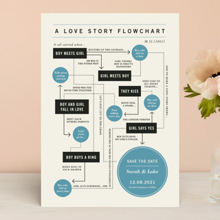 Flowchart Retired Save The Date Cards